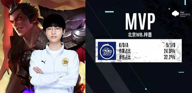 单打和防守 单打和防守