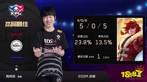 展示了职业 展示了职业