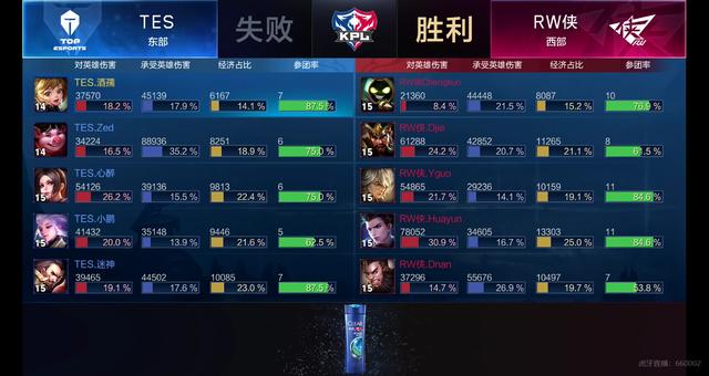 联尤为关键 联尤为关键