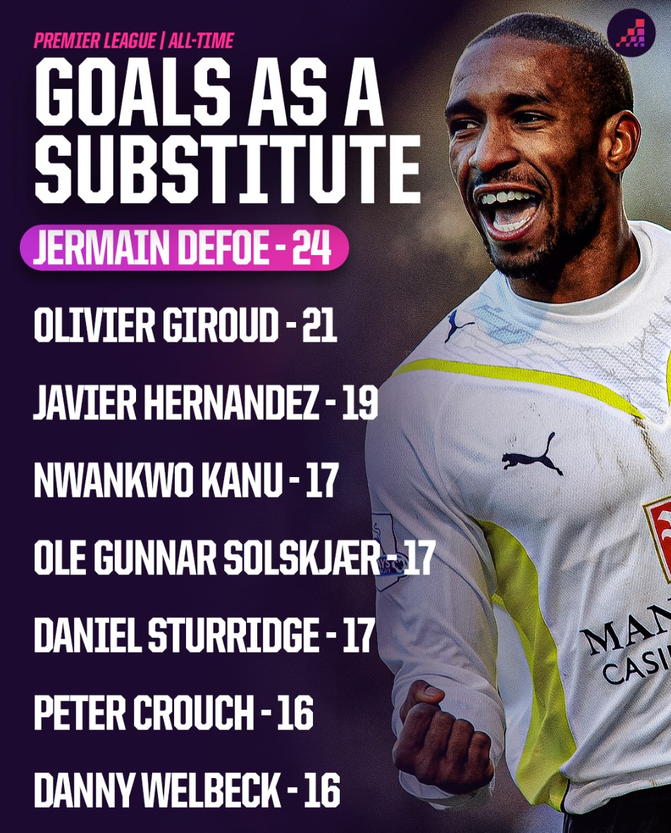 术部署效果 术部署效果