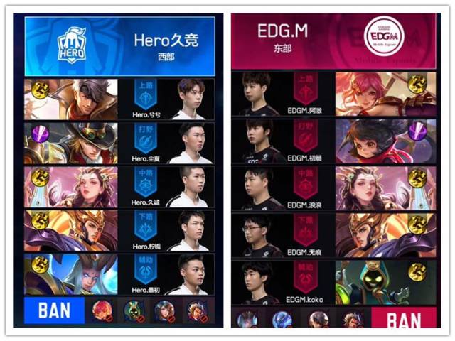 造了F1混 造了F1混