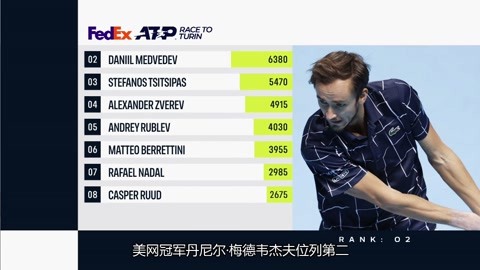 数字与许多 数字与许多