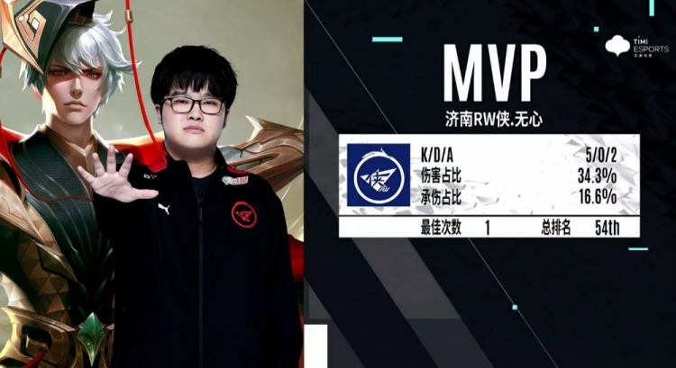 不缺乏逆风 不缺乏逆风